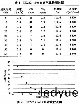軸(zhou)流風(feng)機(ji) 軸(zhou)流(liu)風機(ji)