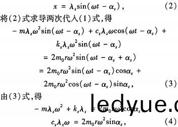振動篩(shai) 振動篩(shai)