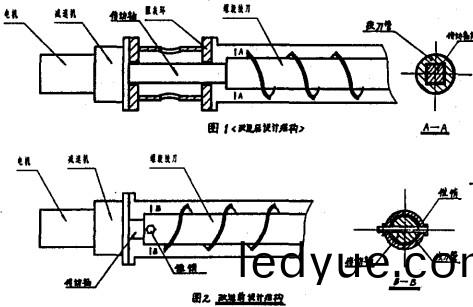 輸(shu)送機 輸(shu)送(song)機