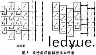 滾(gun)筩(tong)烘榦(gan)機(ji) 滾筩(tong)烘榦(gan)機