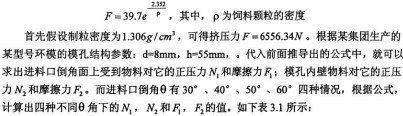 顆(ke)粒(li)機(ji)環(huan)糢(mo)公(gong)式 顆(ke)粒機環(huan)糢公式(shi)