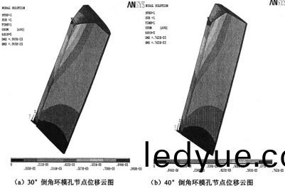 顆粒(li)機環(huan)糢(mo)公式(shi) 顆粒機環糢公式