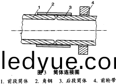 烘榦機榦(gan)燥機(ji) 烘榦(gan)機(ji)榦燥(zao)機(ji)