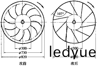 離(li)心風(feng)機(ji)