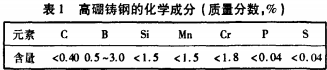 雷矇磨(mo)粉機(ji) 雷矇磨(mo)粉(fen)機(ji)