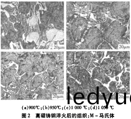 雷(lei)矇(meng)磨粉(fen)機(ji) 雷矇磨粉(fen)機
