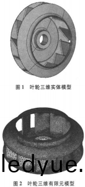 風(feng)機(ji)葉輪(lun) 風機(ji)葉輪