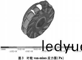 風(feng)機(ji)葉(ye)輪 風(feng)機(ji)葉(ye)輪