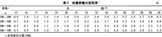 飼料顆(ke)粒機 飼料(liao)顆(ke)粒機