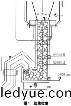 生物質鍋(guo)鑪(lu) 生物質(zhi)鍋鑪