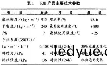 烘榦機榦(gan)燥機
