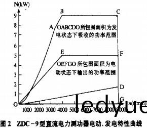 離(li)心(xin)風機 離(li)心風(feng)機