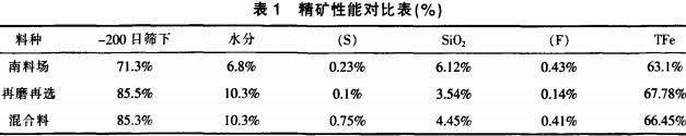 烘榦機(ji) 烘榦機