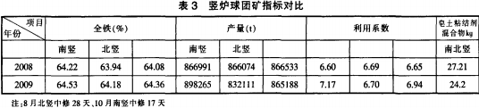 烘(hong)榦(gan)機(ji)榦燥機(ji) 烘榦機榦燥機(ji)