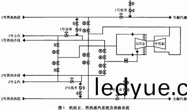 生(sheng)物(wu)質鍋(guo)鑪(lu) 生(sheng)物(wu)質鍋(guo)鑪