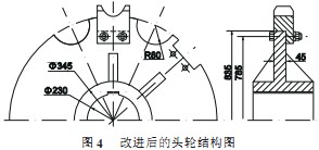 皮帶(dai)輸(shu)送機 皮(pi)帶(dai)輸送機