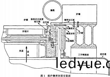 生物質(zhi)鍋鑪 生物質鍋(guo)鑪(lu)
