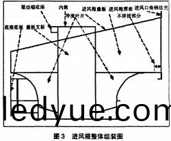 風機(ji) 風(feng)機(ji)