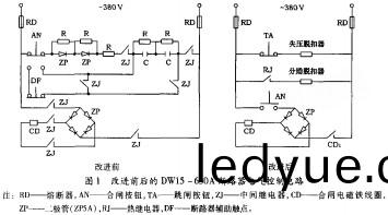 配(pei)電櫃 配電(dian)櫃