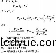 烘(hong)榦機榦(gan)燥機 烘榦(gan)機榦燥機(ji)