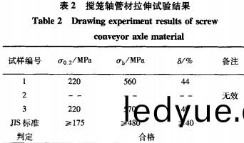 烘榦(gan)機(ji)榦燥(zao)機(ji) 烘(hong)榦(gan)機榦燥機