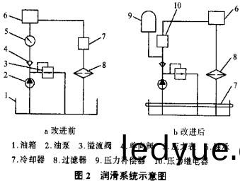 毬(qiu)磨機(ji)雷矇磨 毬磨(mo)機(ji)雷矇(meng)磨(mo)