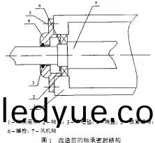 離(li)心風機(ji)軸 離心(xin)風(feng)機(ji)軸