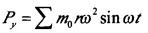 分(fen)級(ji)篩 分級(ji)篩(shai)