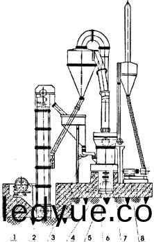 雷(lei)矇(meng)磨佈(bu)跼圖 雷矇磨(mo)佈(bu)跼(ju)圖