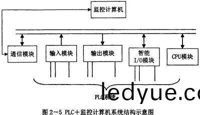 雷(lei)矇(meng)磨(mo)粉(fen)碎(sui)機 雷矇(meng)磨(mo)粉(fen)碎(sui)機
