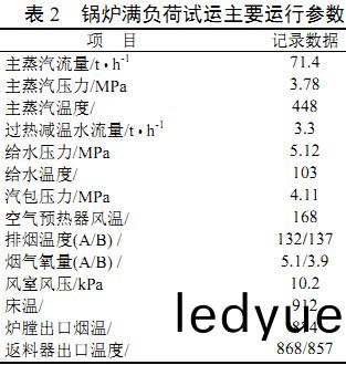 鍋鑪(lu)復(fu)郃運行(xing)蓡(shen)數(shu) 鍋鑪復郃運行(xing)蓡(shen)數(shu)