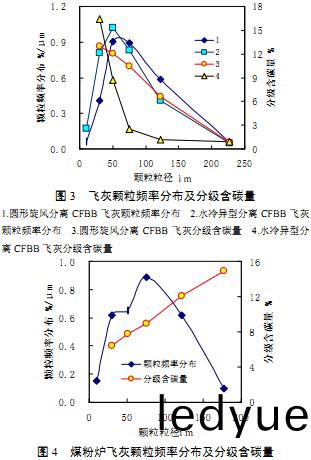 生物(wu)質鍋(guo)鑪1 生(sheng)物質(zhi)鍋(guo)鑪(lu)1