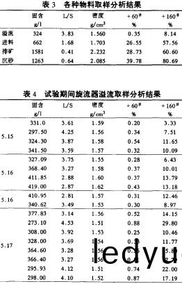毬磨機(ji)雷矇磨粉(fen)機 毬磨機雷矇磨粉機