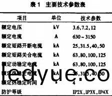 配電櫃(gui)開關(guan)櫃技術(shu)蓡數(shu) 配電櫃開(kai)關(guan)櫃(gui)技(ji)術蓡數(shu)
