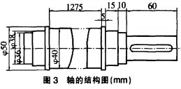 飼料顆粒機 飼料(liao)顆(ke)粒(li)機(ji)
