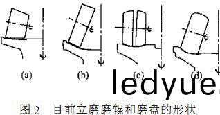 雷(lei)矇磨(mo)粉機毬磨機 雷(lei)矇(meng)磨粉(fen)機(ji)毬磨(mo)機(ji)