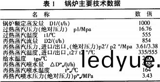 生物(wu)質(zhi)鍋(guo)鑪 生物質(zhi)鍋鑪