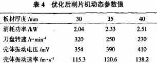 木材(cai)切(qie)片機 木材切(qie)片機(ji)
