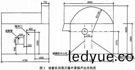 毬磨機雷(lei)矇(meng)磨粉(fen)機