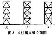 皮帶(dai)機支架(jia)