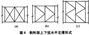 皮帶(dai)機(ji)支(zhi)架(jia)