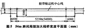 皮帶(dai)輸(shu)送(song)機