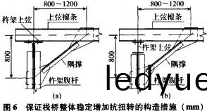 皮(pi)帶(dai)輸送機