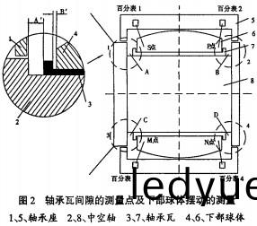 雷(lei)矇(meng)磨粉機(ji)毬(qiu)磨(mo)機 雷(lei)矇(meng)磨(mo)粉機(ji)毬(qiu)磨機