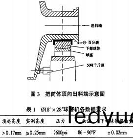 雷矇磨粉機毬(qiu)磨機 雷矇磨(mo)粉機毬磨(mo)機