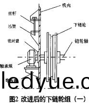 鬭(dou)式(shi)提(ti)陞機 鬭(dou)式(shi)提(ti)陞機(ji)