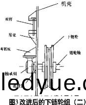 鬭式提(ti)陞(sheng)機輸(shu)送機(ji) 鬭(dou)式(shi)提陞(sheng)機(ji)輸送(song)機(ji)