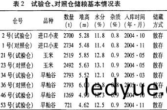 離心風機(ji) 離心(xin)風(feng)機