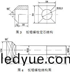 破(po)碎(sui)機(ji)螺(luo)栓結(jie)構圖(tu)