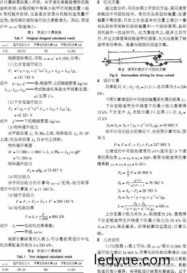 輸(shu)送機(ji)
